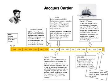 jacques cartier timeline.